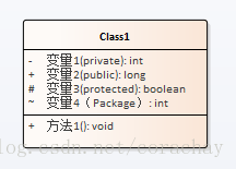 这里写图片描述