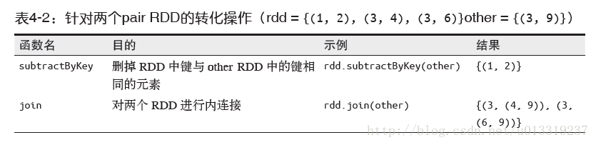 這裡寫圖片描述