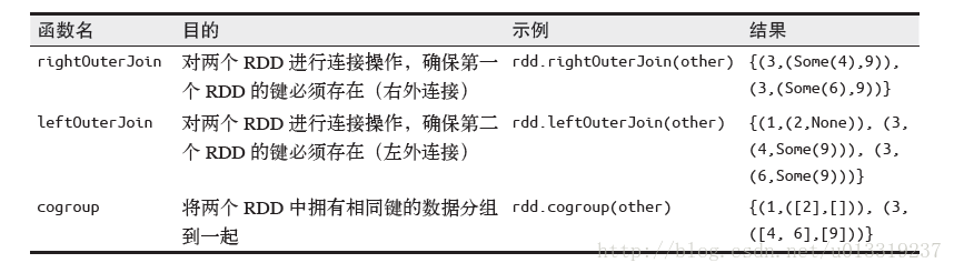 這裡寫圖片描述