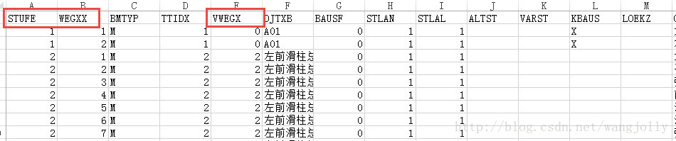 BOM上下阶组件查询