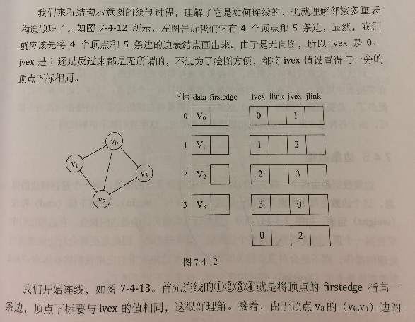 这里写图片描述