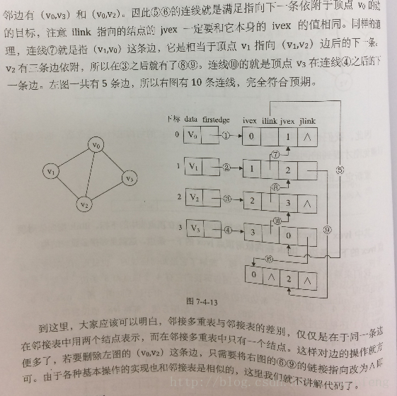 这里写图片描述