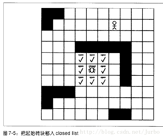 这里写图片描述