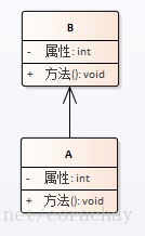 这里写图片描述