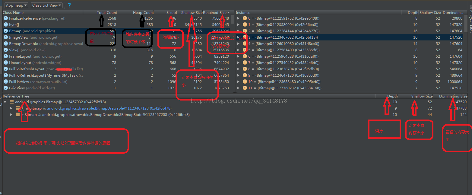 android monitors的使用