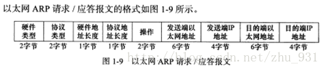 这里写图片描述