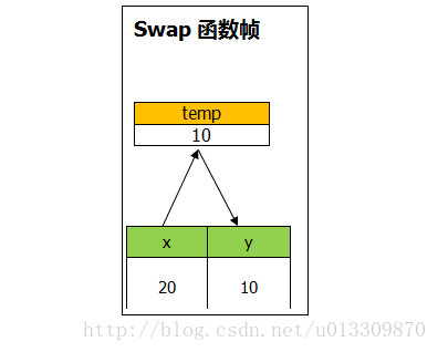 这里写图片描述