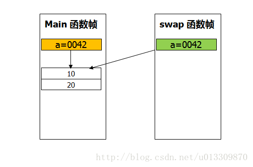 這裡寫圖片描述