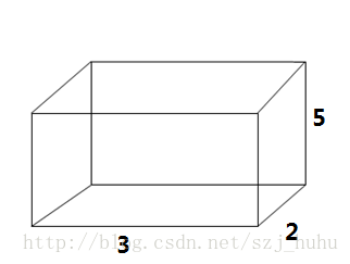 这里写图片描述