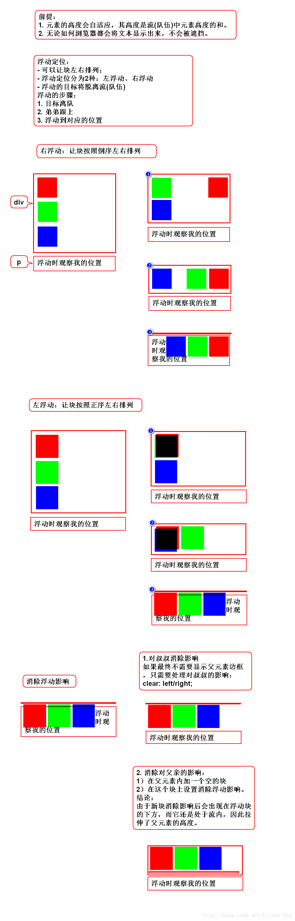 這裡寫圖片描述