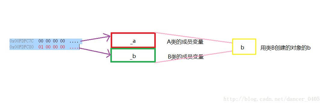 这里写图片描述