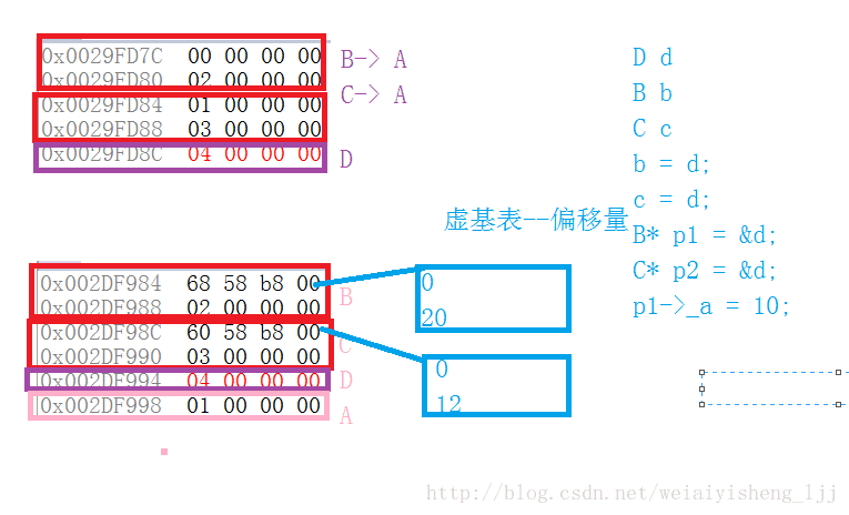 这里写图片描述