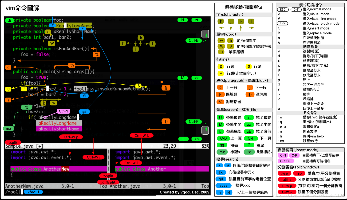 这里写图片描述