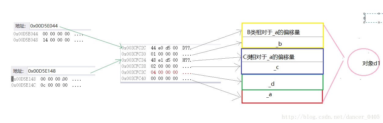 这里写图片描述