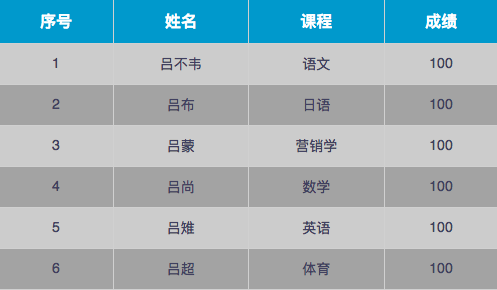 這里寫圖片描述