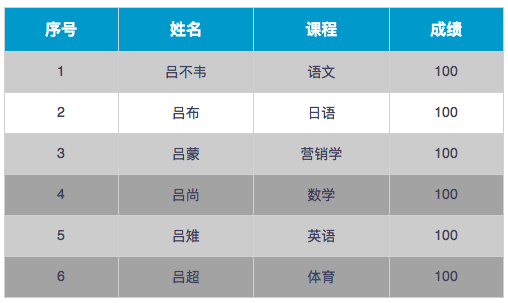 這里寫圖片描述