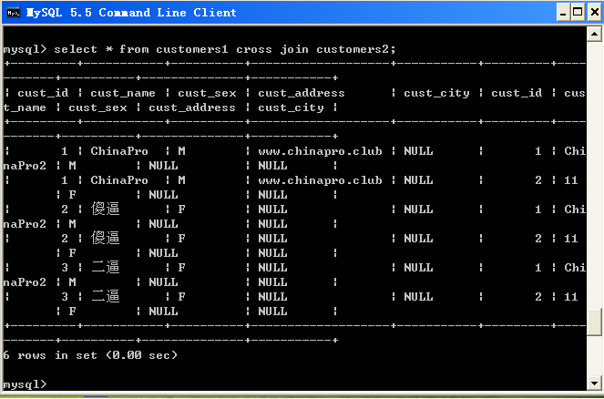 mysql where子句_数据库select语句的基本用法 (https://mushiming.com/)  第8张