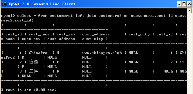 mysql where子句_数据库select语句的基本用法 (https://mushiming.com/)  第10张