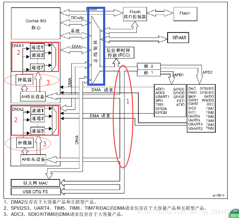這里寫圖片描述