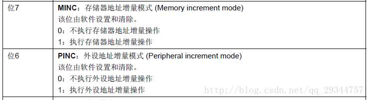 這里寫圖片描述