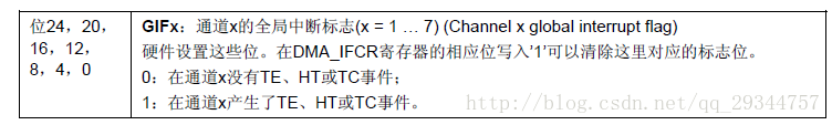 這里寫圖片描述