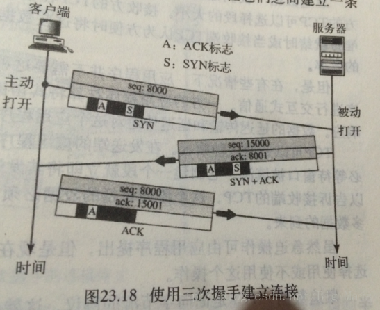 这里写图片描述