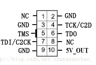 U-EC6