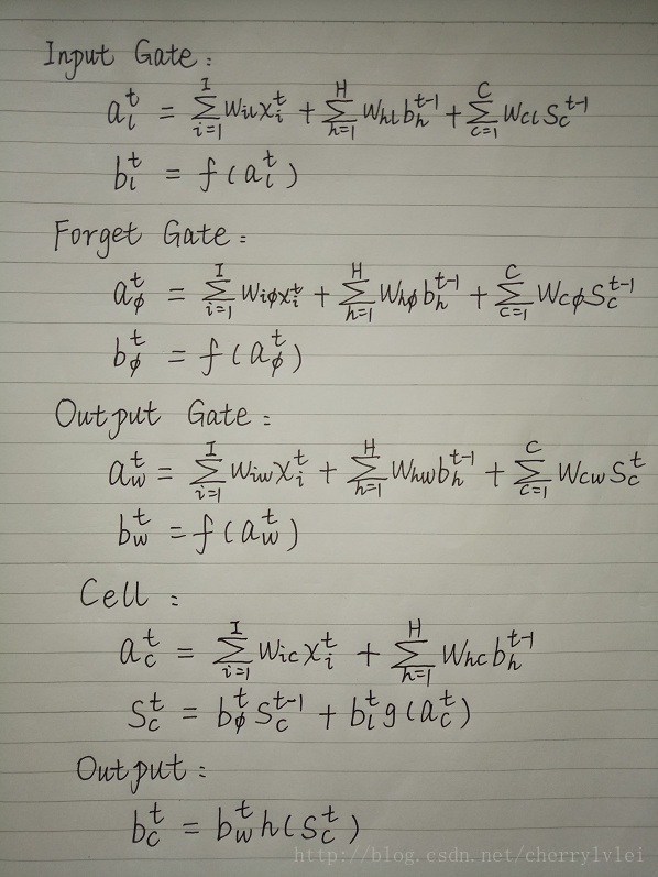 fig2
