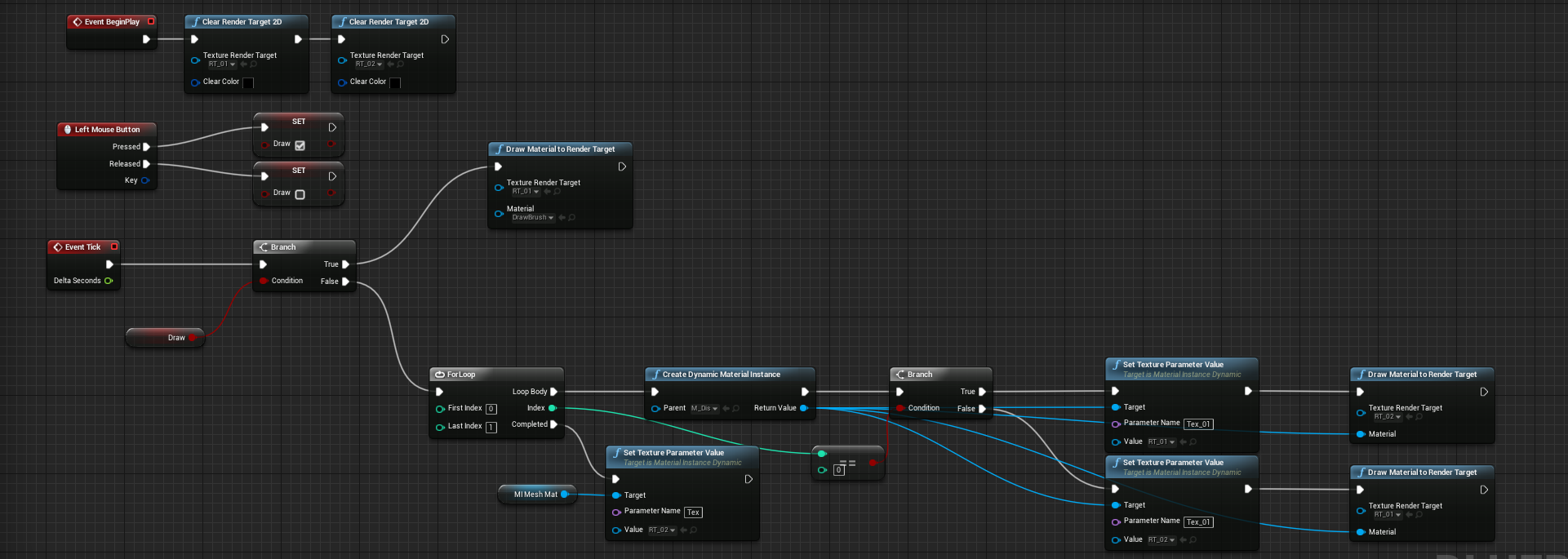 Application of RenderTarget in Unreal 4 [2] Double RT buffer to make ...