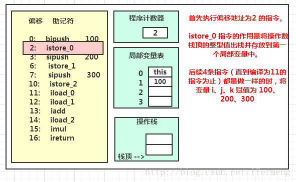 这里写图片描述