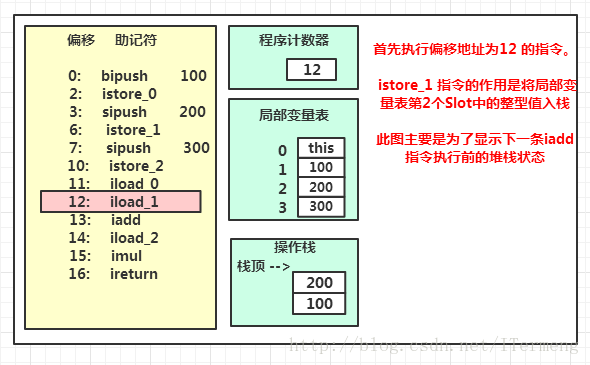 这里写图片描述