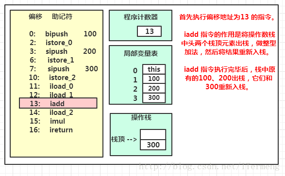 这里写图片描述