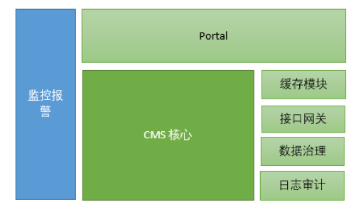 图片描述