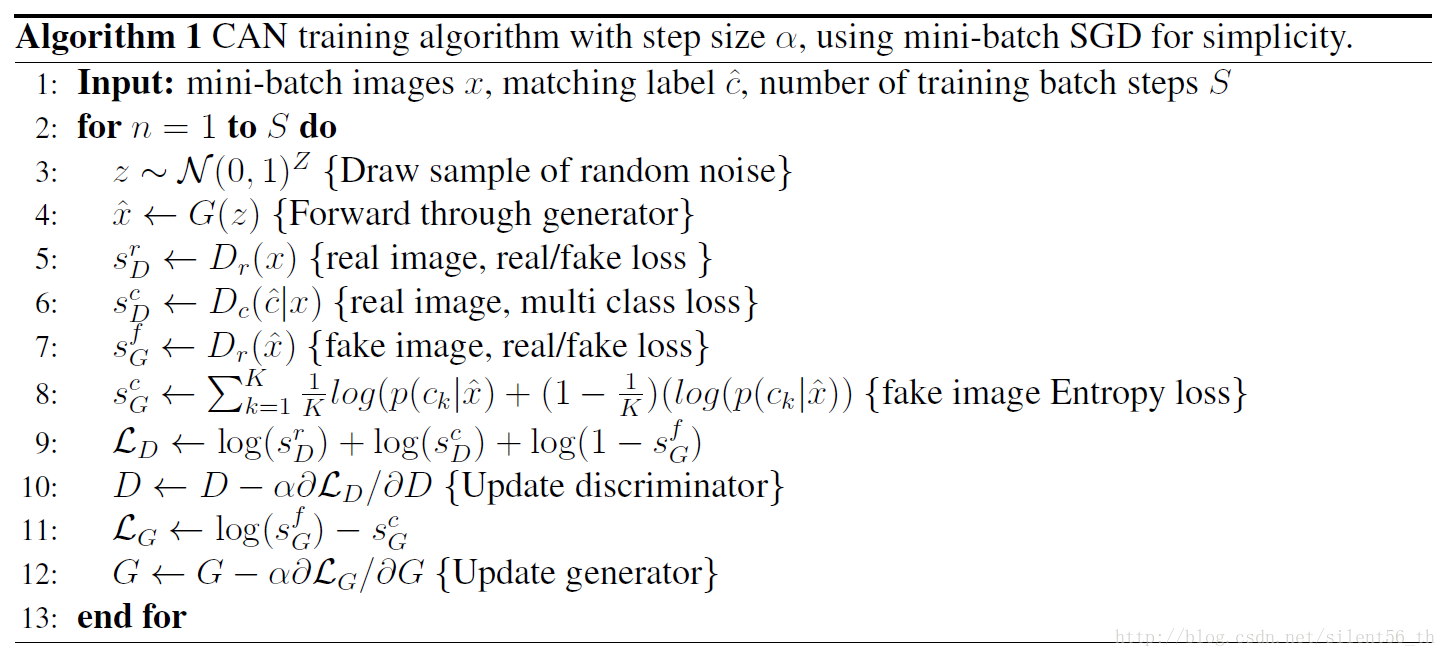 algorithm