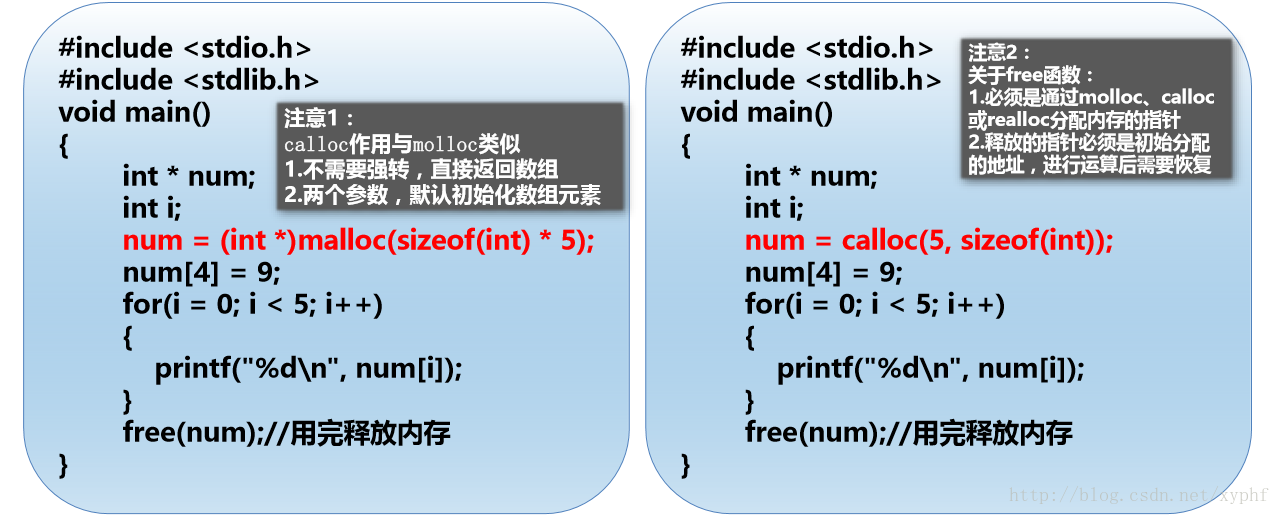 malloc()与realloc()区别