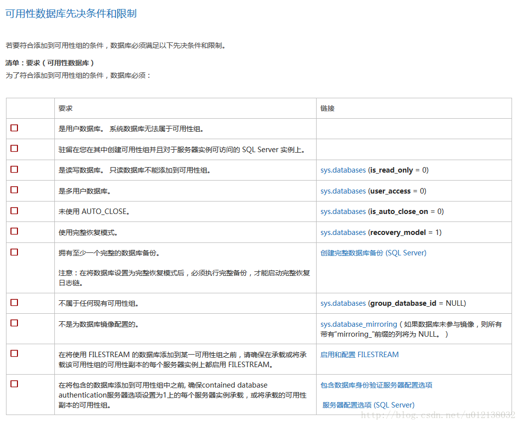 SQL Server中，添加数据库到AlwaysOn高可用性组条件