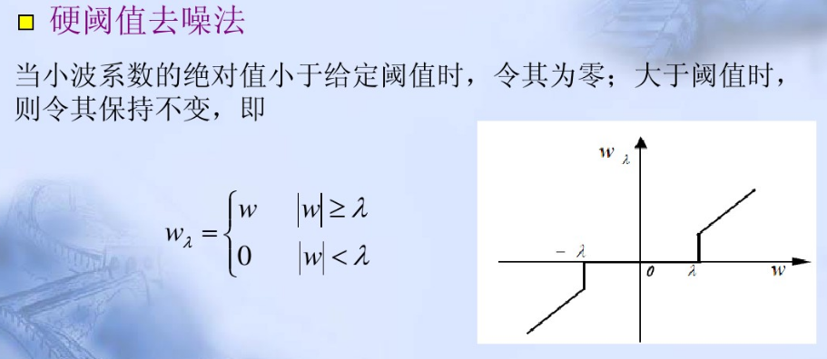 小波变换和小波阈值法去噪