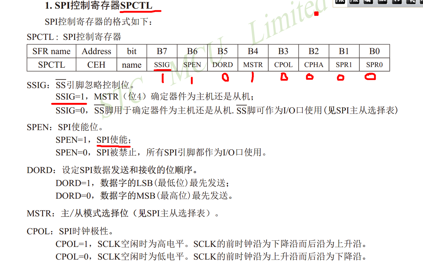 有关stc15w系列硬件spi的配置问题 338dianzhi的博客 Csdn博客