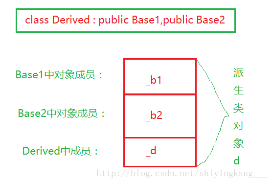 这里写图片描述