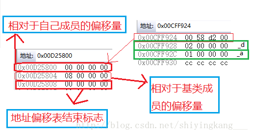 这里写图片描述