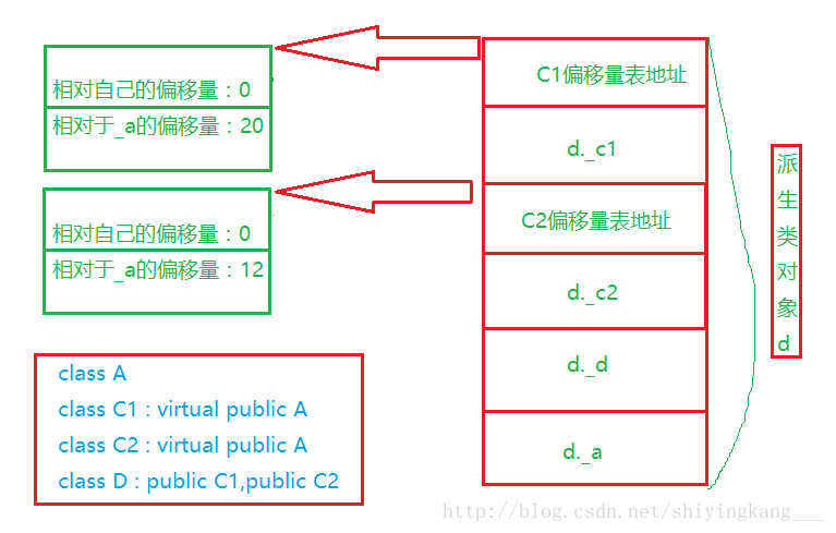 这里写图片描述