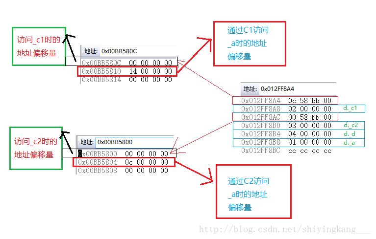 这里写图片描述