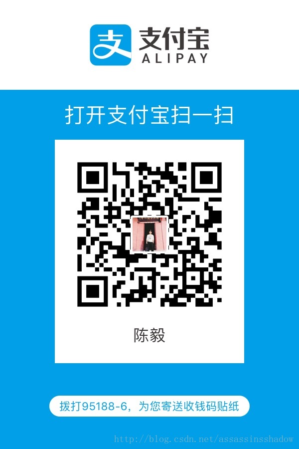 基于 zui.sexy的模态选择器