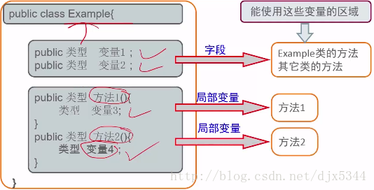 这里写图片描述