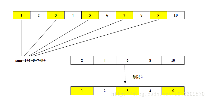 这里写图片描述