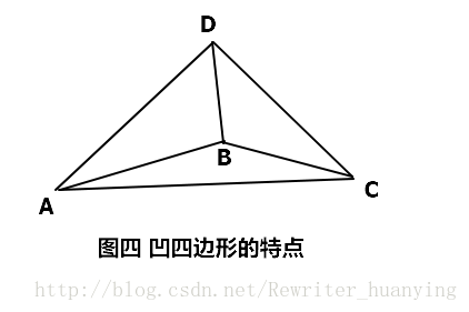 Fermat Point in Quadrangle POJ 3990 四边形的费马点 数学