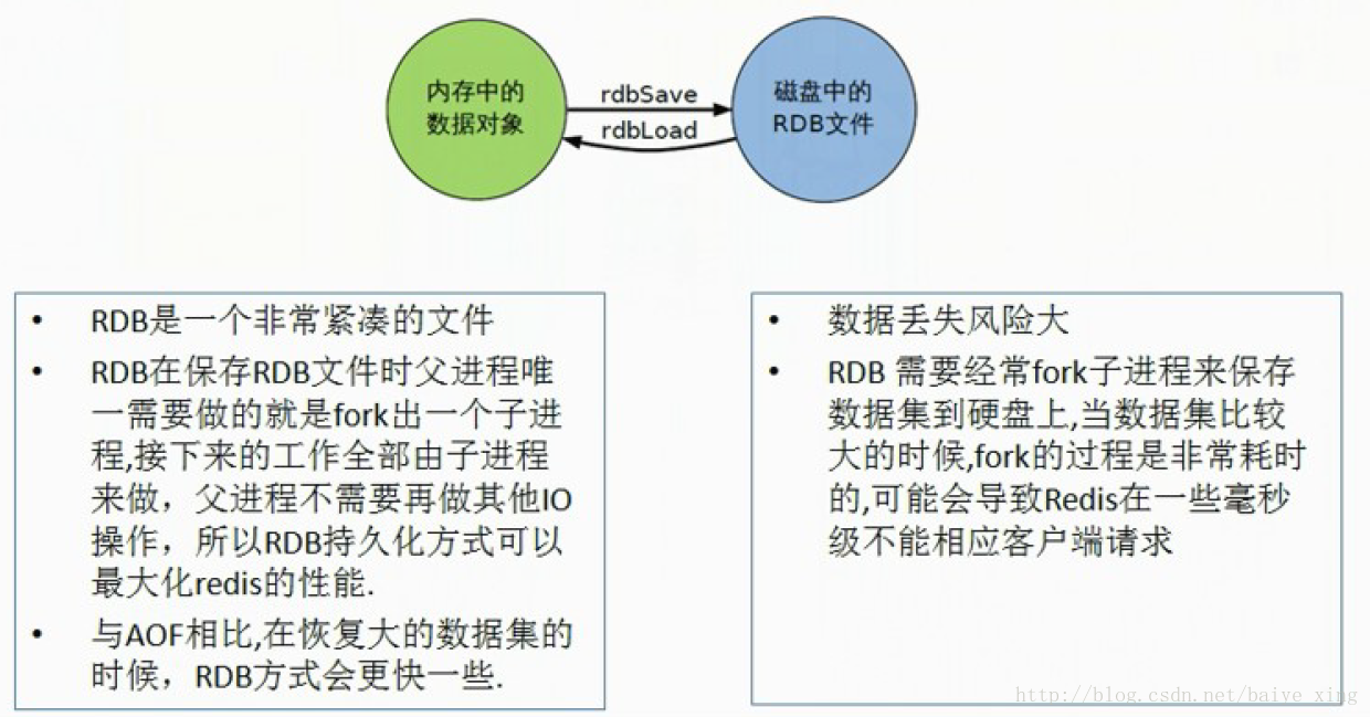 這裡寫圖片描述