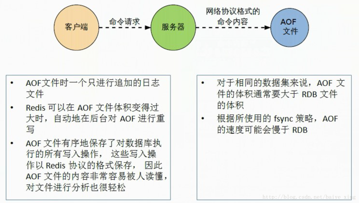 這裡寫圖片描述