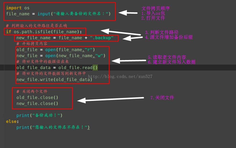 python中的文件备份过程