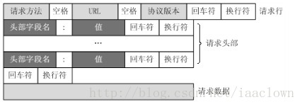 @图源自网络|center|